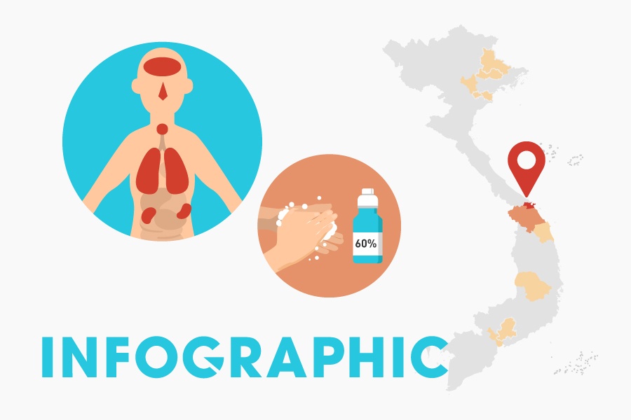 11 tinh, thanh co benh nhan mac Covid-19 hinh anh