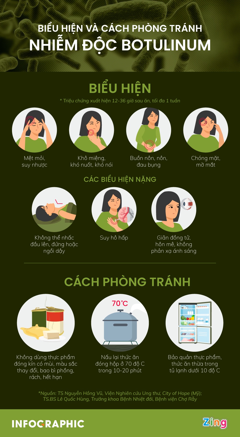 Ngo doc pate Minh Chay anh 1