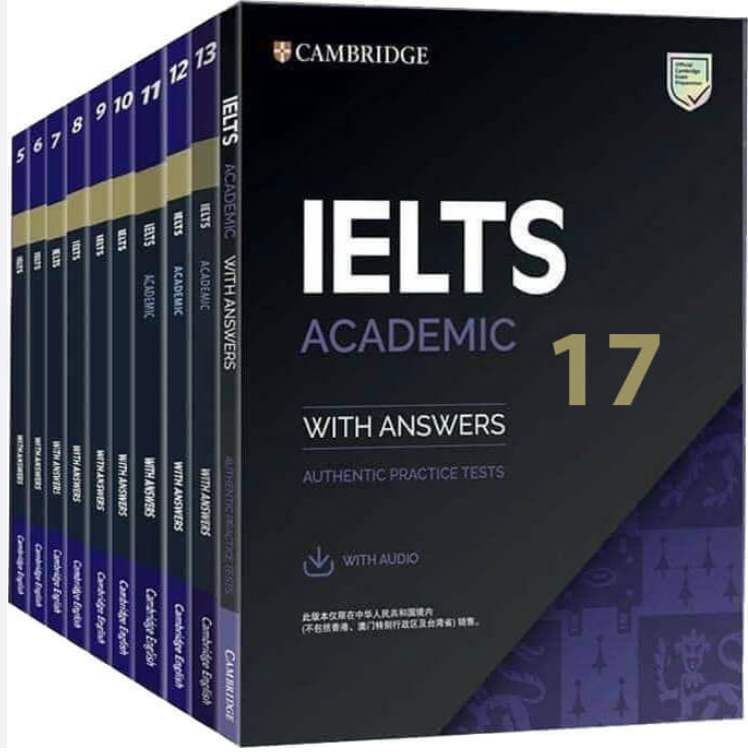 Lo trinh hoc IELTS anh 3