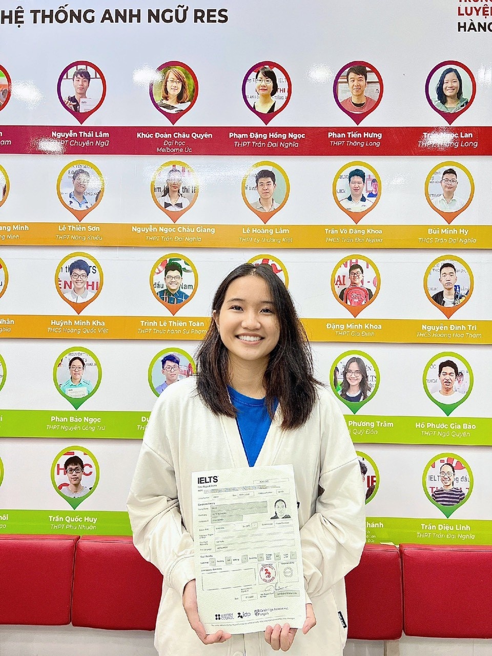 luyen thi IELTS anh 1