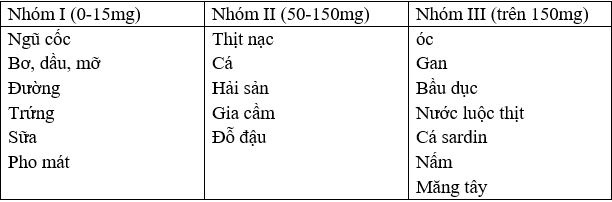 benh gout anh 1