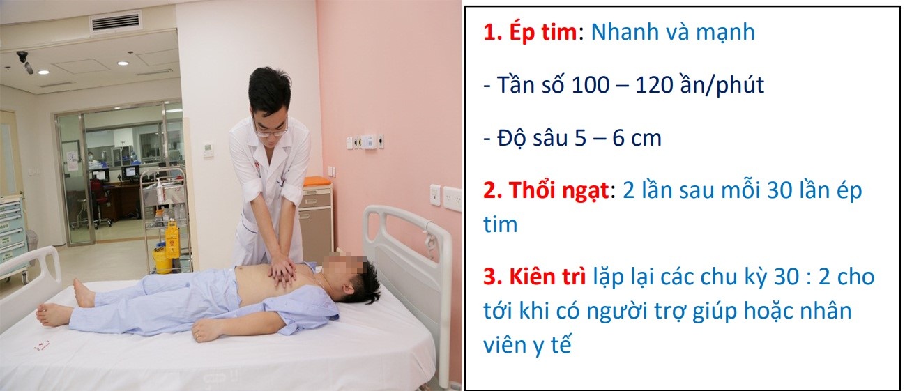 ngung tim dot ngot anh 2