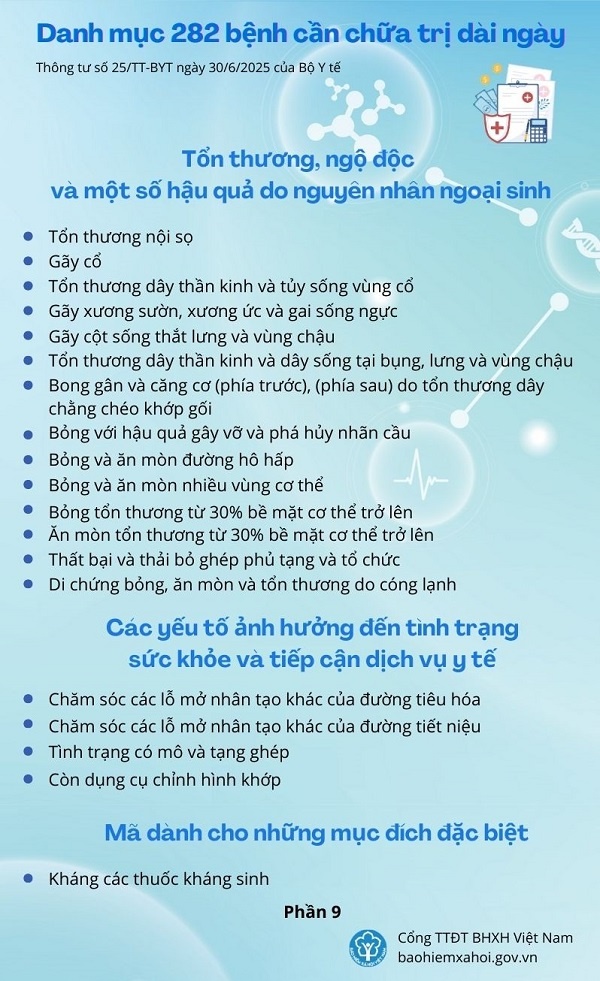 bảo hiểm xã hội ảnh 4 bao hiem xa hoi anh 4