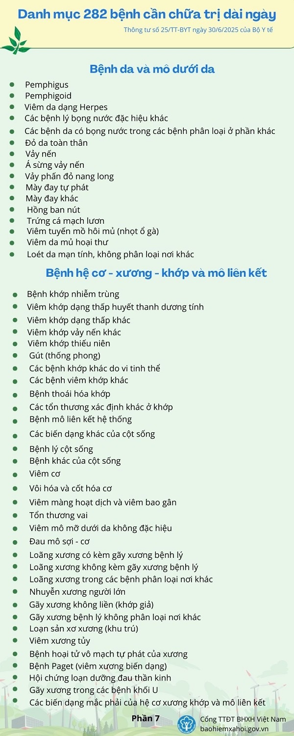 bảo hiểm xã hội ảnh 2 bao hiem xa hoi anh 2