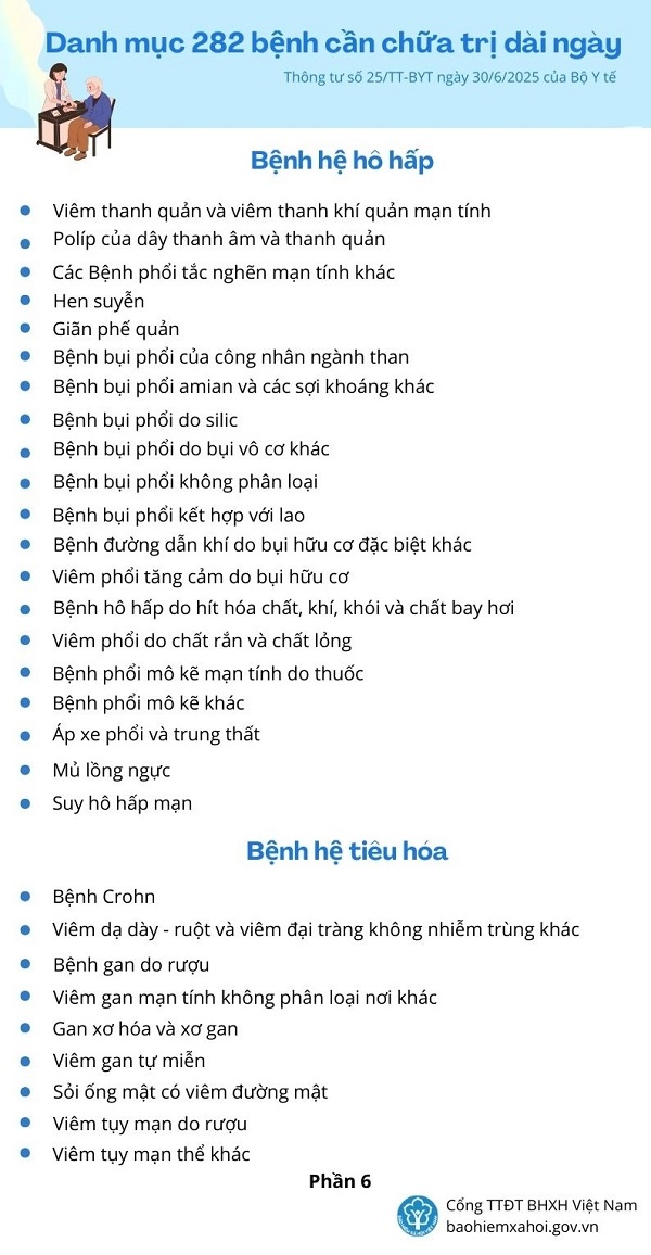 bảo hiểm xã hội ảnh 1 bao hiem xa hoi anh 1