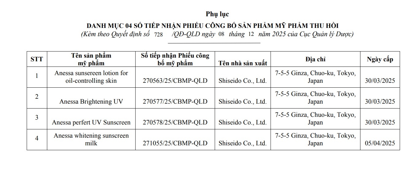 cong bo my pham anh 2