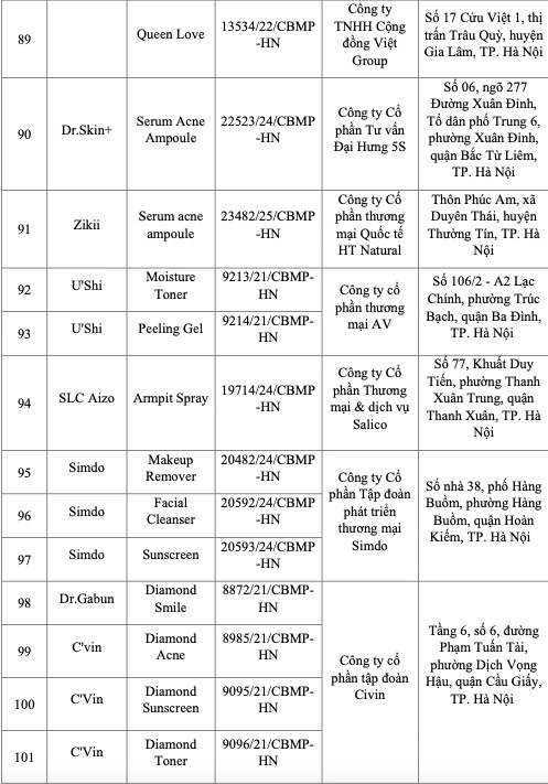 bộ y tế thu hồi ảnh 9 bo y te thu hoi anh 9