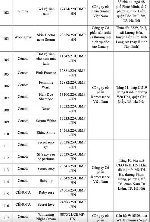 bộ y tế thu hồi ảnh 10 bo y te thu hoi anh 10