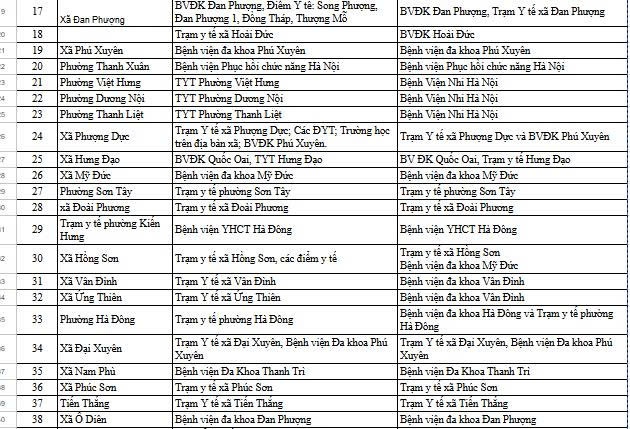 khám sức khỏe ảnh 3 kham suc khoe anh 3