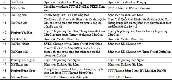 khám sức khỏe ảnh 4 kham suc khoe anh 4