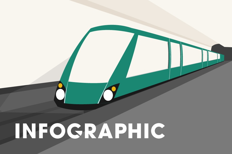 Metro so 2 Ben Thanh - Tham Luong di qua nhung dau? hinh anh