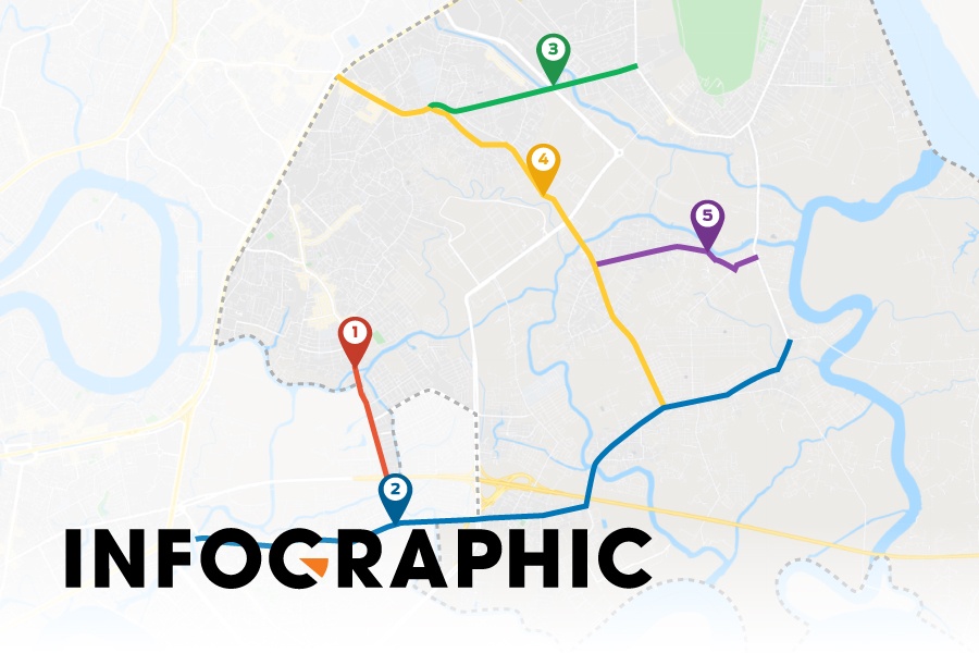 5 duong huyet mach sap mo rong cua thanh pho Thu Duc tuong lai hinh anh