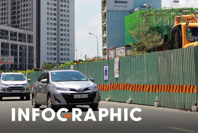 Xe chay duong nao khi cau vuot Nguyen Huu Canh bi cam? hinh anh