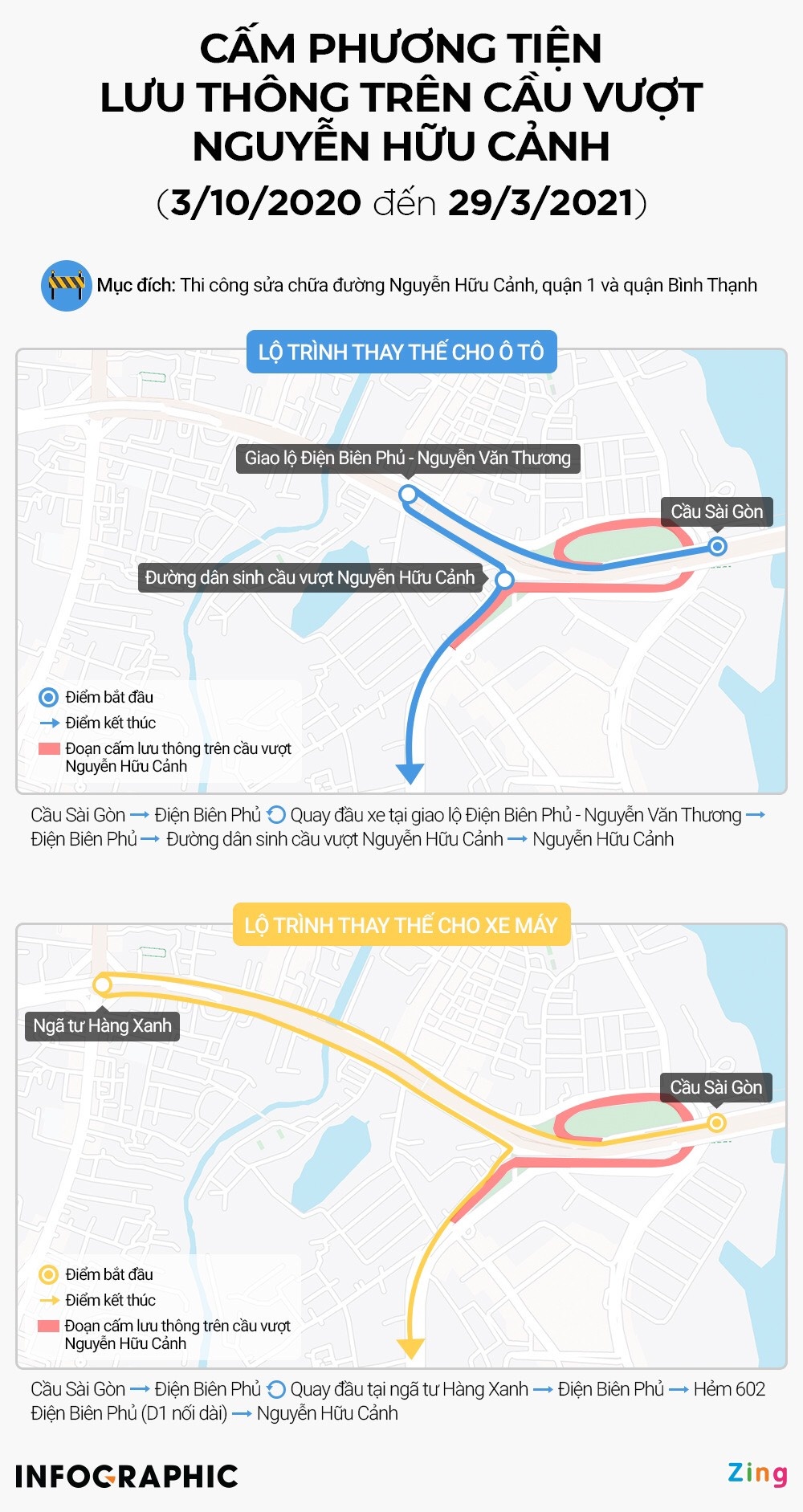 cam xe qua cau vuot Nguyen Huu Canh anh 1