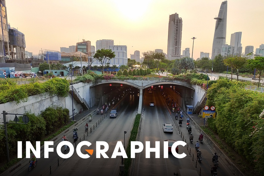 Ham Thu Thiem tam cam xe, nguoi dan di duong nao vao quan 1? hinh anh