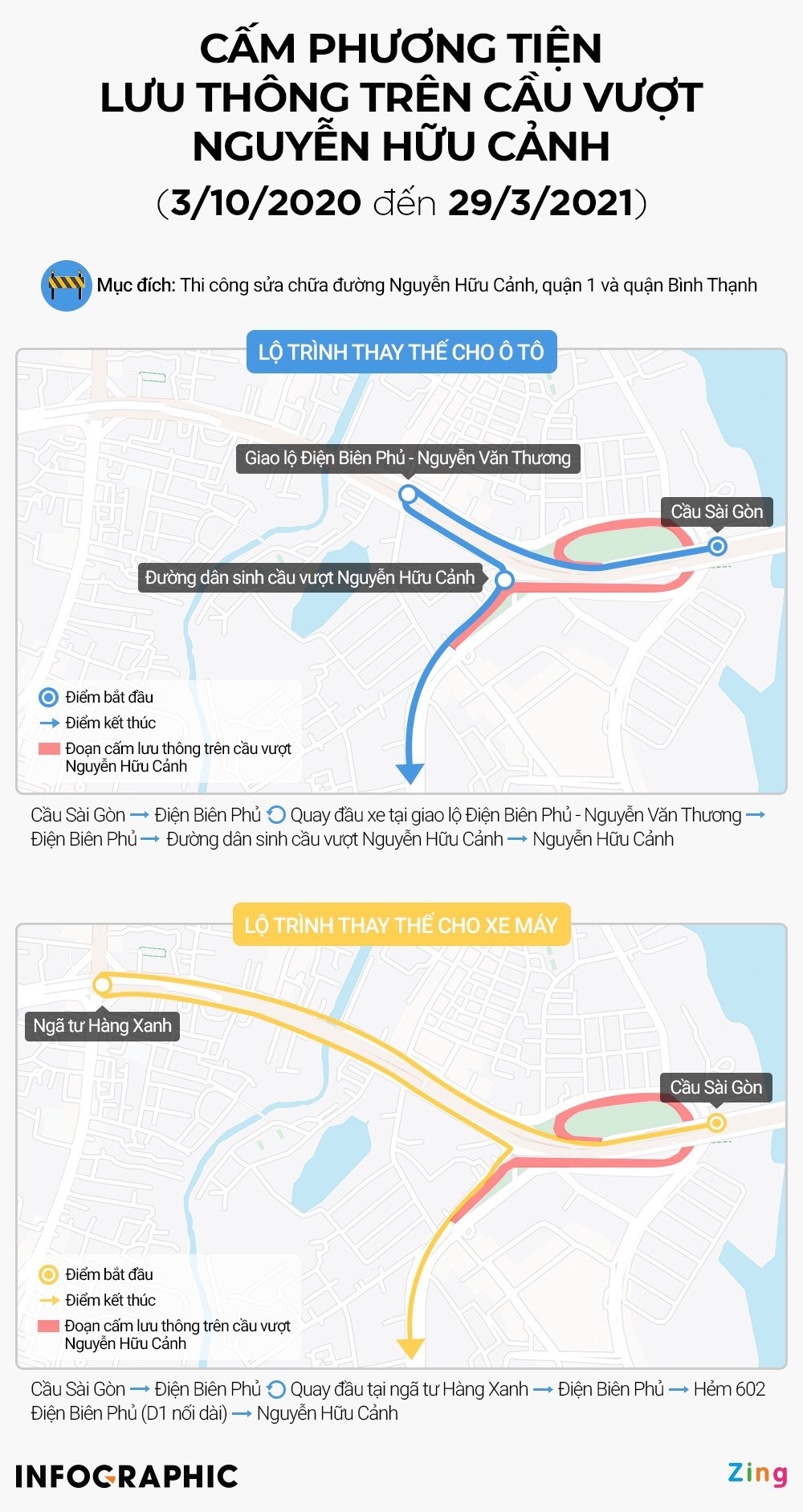 cam xe cau vuot Nguyen Huu Canh anh 2