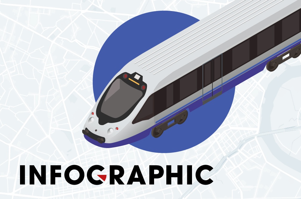 Khi nao metro so 2 co the khoi cong? hinh anh