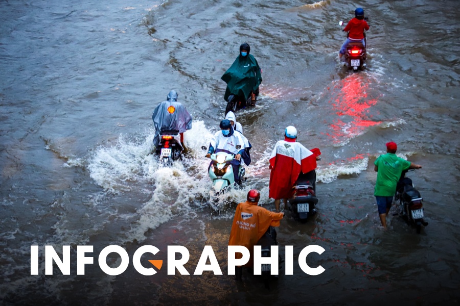 8 tuyen duong o TP.HCM thuong ngap khi trieu cuong dat dinh hinh anh