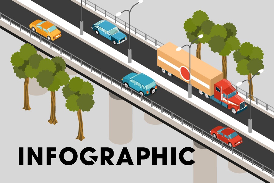 4 du an giao thong o TP.HCM hoan thanh dau nam 2021 hinh anh