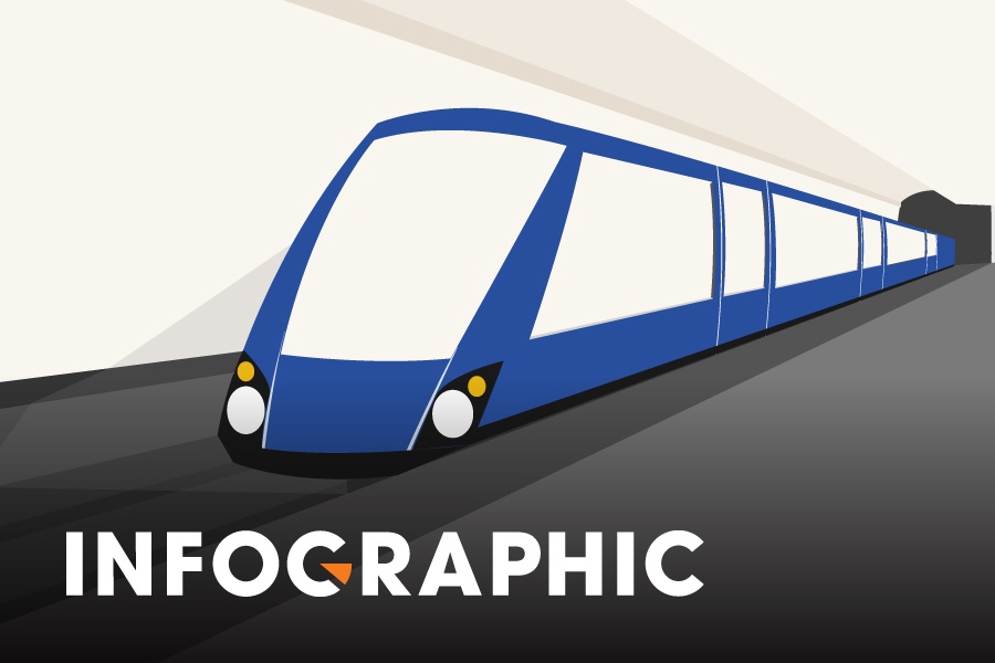 Tien do metro so 1 o TP.HCM hinh anh