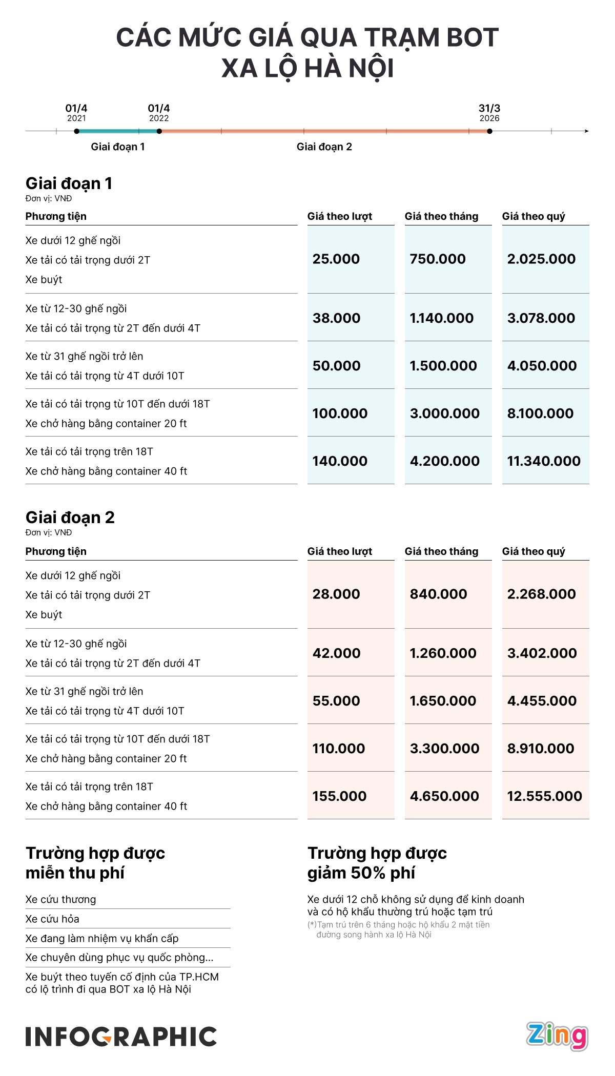 BOT xa lo Ha Noi anh 5