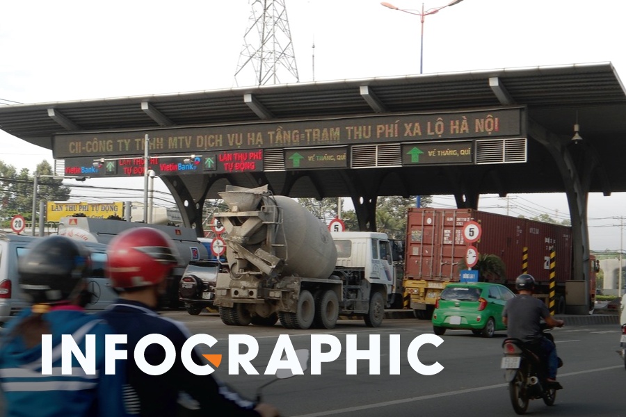 Ve oto qua BOT xa lo Ha Noi gia bao nhieu? hinh anh