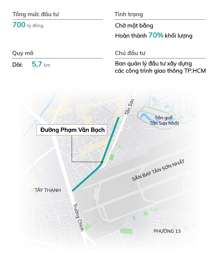 ket xe Tan Son Nhat anh 12