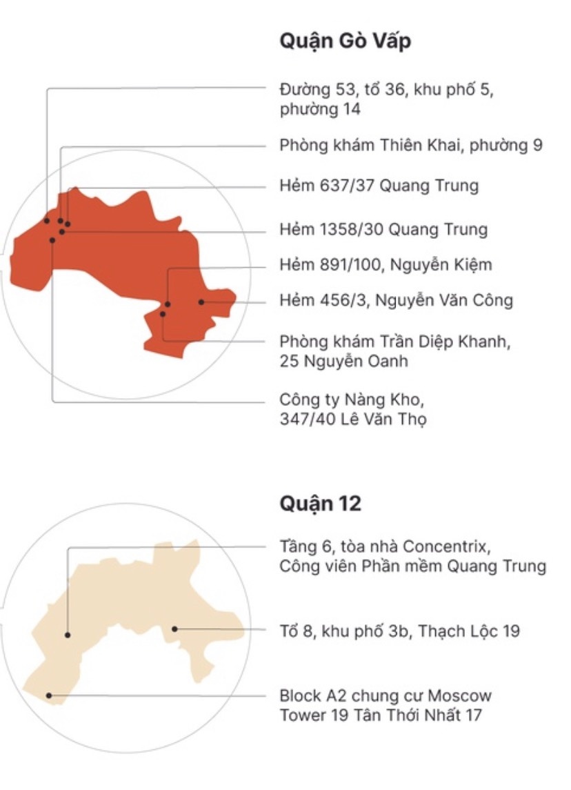 duong qua quan Go Vap anh 2
