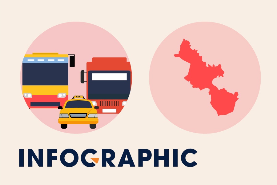 Phan biet Chi thi 16 va Chi thi 10 ap dung o TP.HCM hinh anh