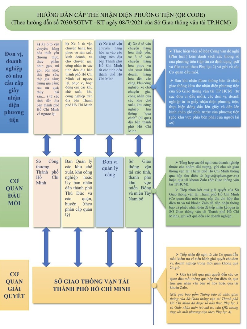 cap giay nhan dien anh 1