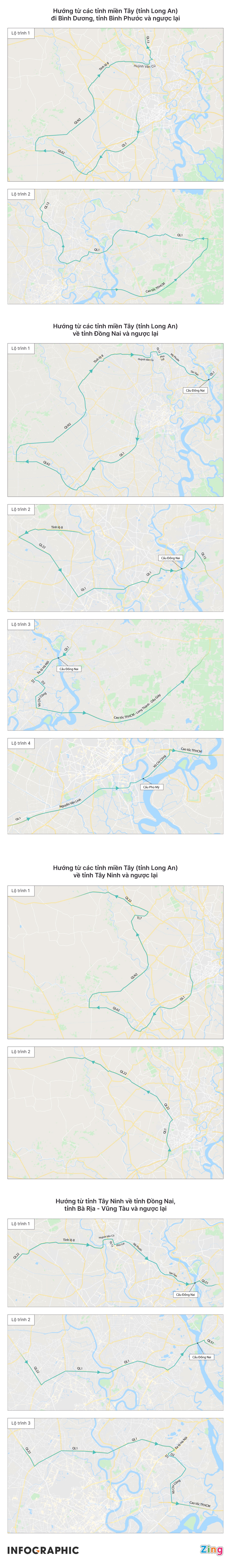 xe qua canh qua TP.HCM di duong nao anh 1