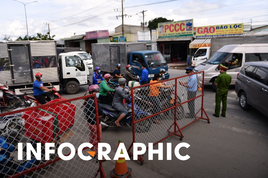 Xe van chuyen hang hoa qua TP.HCM duoc di duong nao? hinh anh