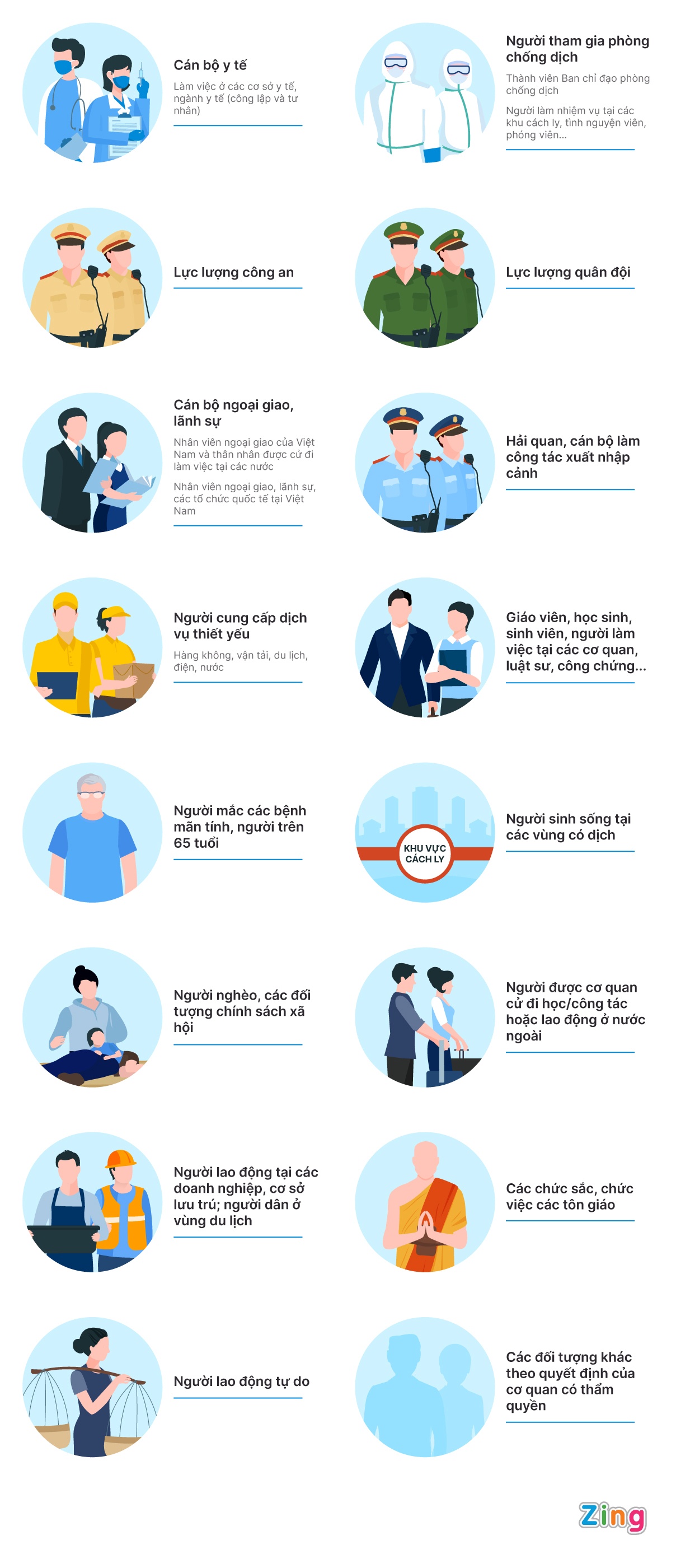 tiem vaccine toan quoc anh 1