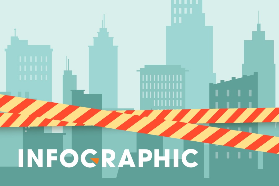 Nhung noi nao o Thu Duc dang bi phong toa? hinh anh