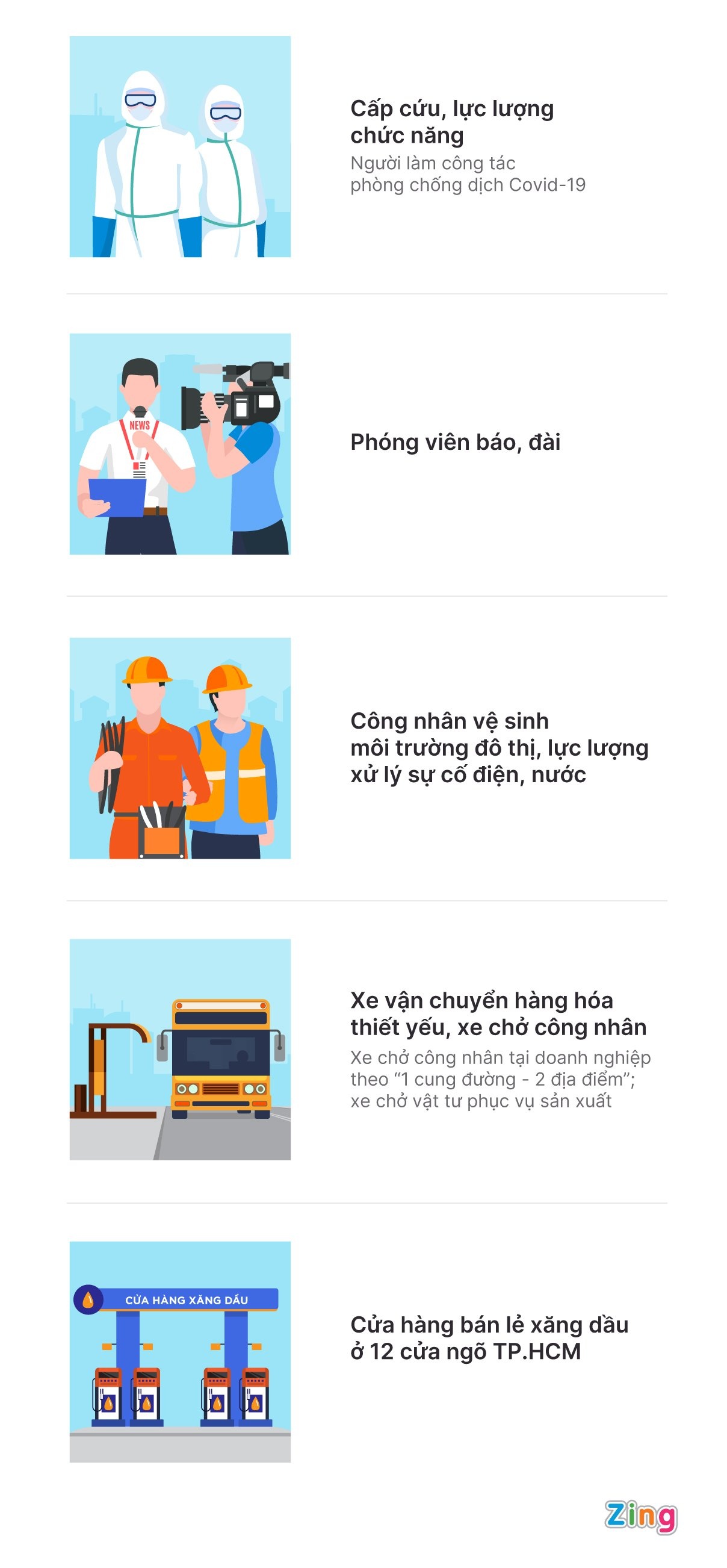 5 truong hop duoc ra duong sau 18h anh 1