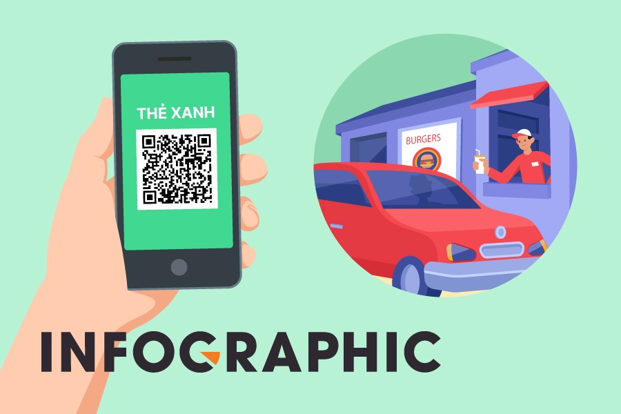 Nhung dich vu duoc mo lai o TP.HCM tu 16/9 hinh anh