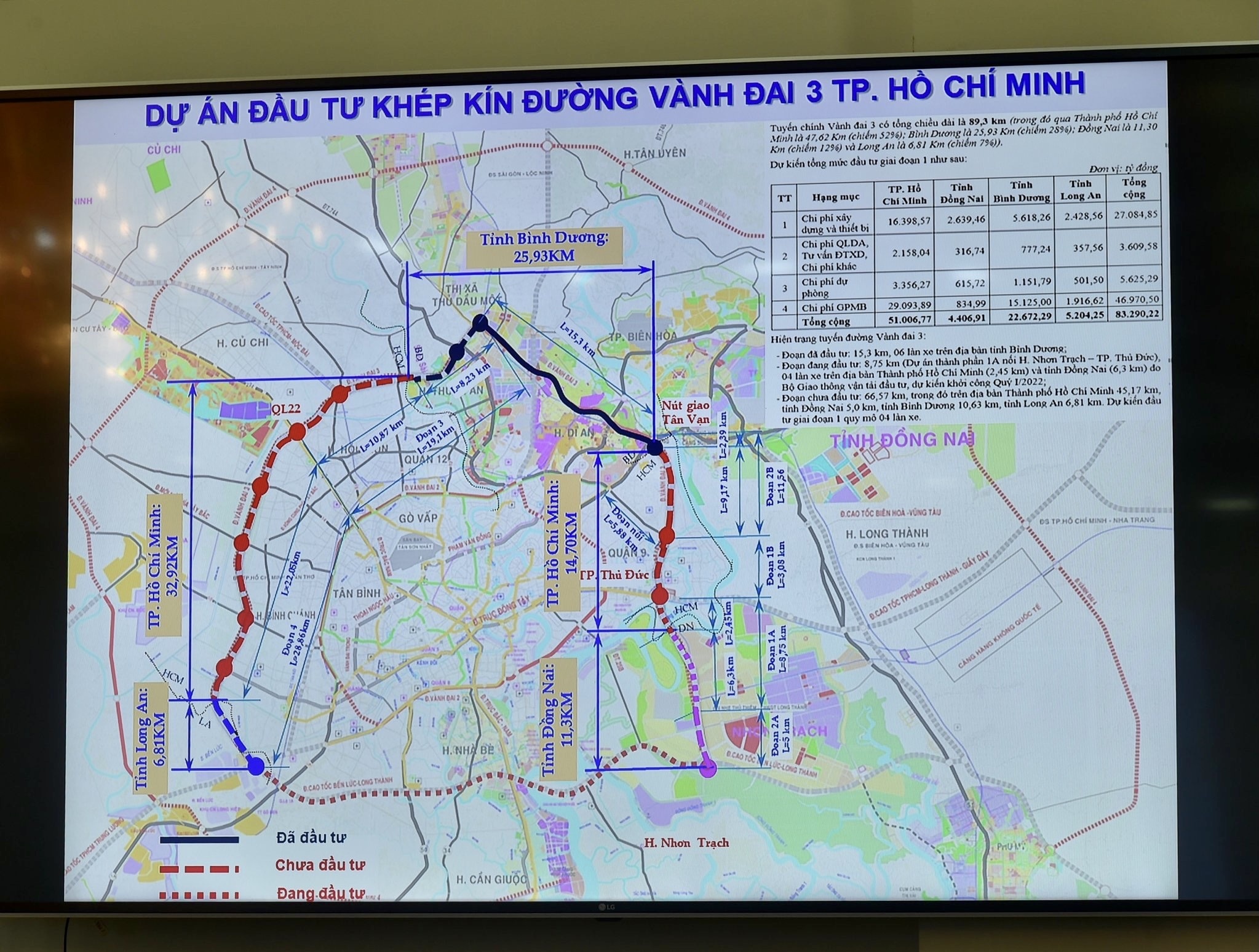 Pho thu tuong chi dao TP.HCM ra soat chi phi lam Vanh dai 3 anh 3