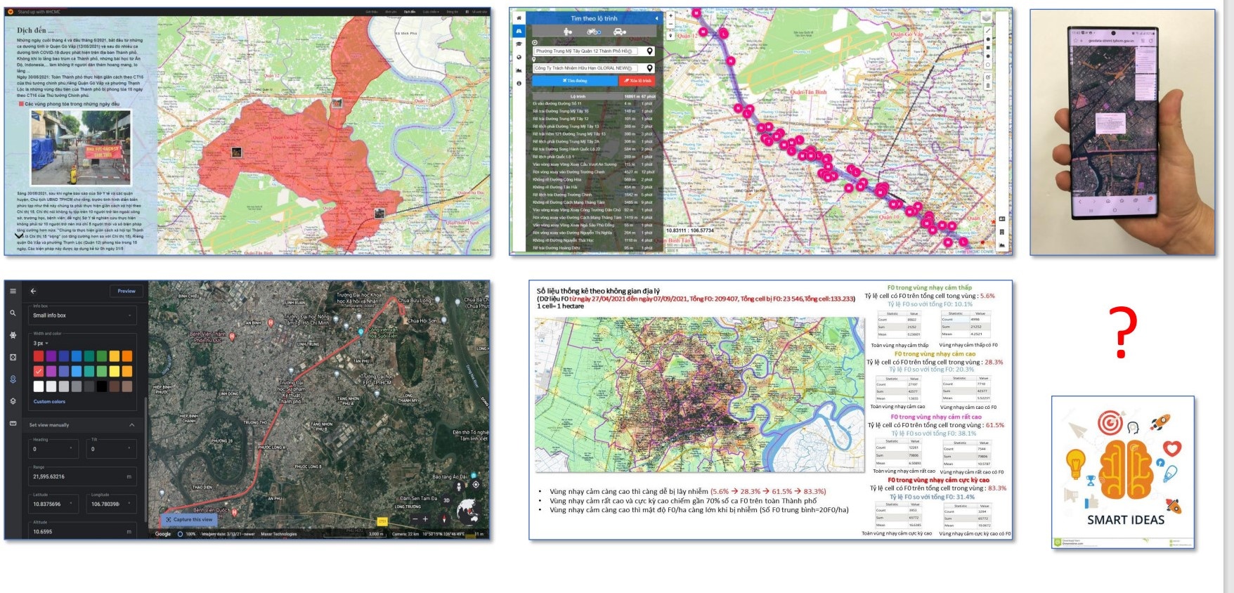 Nen tang du lieu TNMT anh 2
