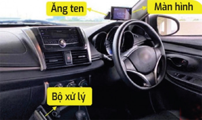 Cac nuoc thu phi duong bo qua ve tinh the nao? hinh anh