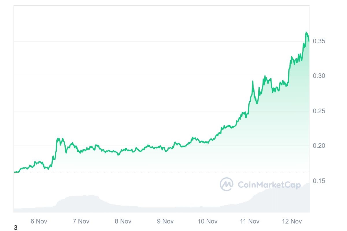 gia bitcoin anh 1