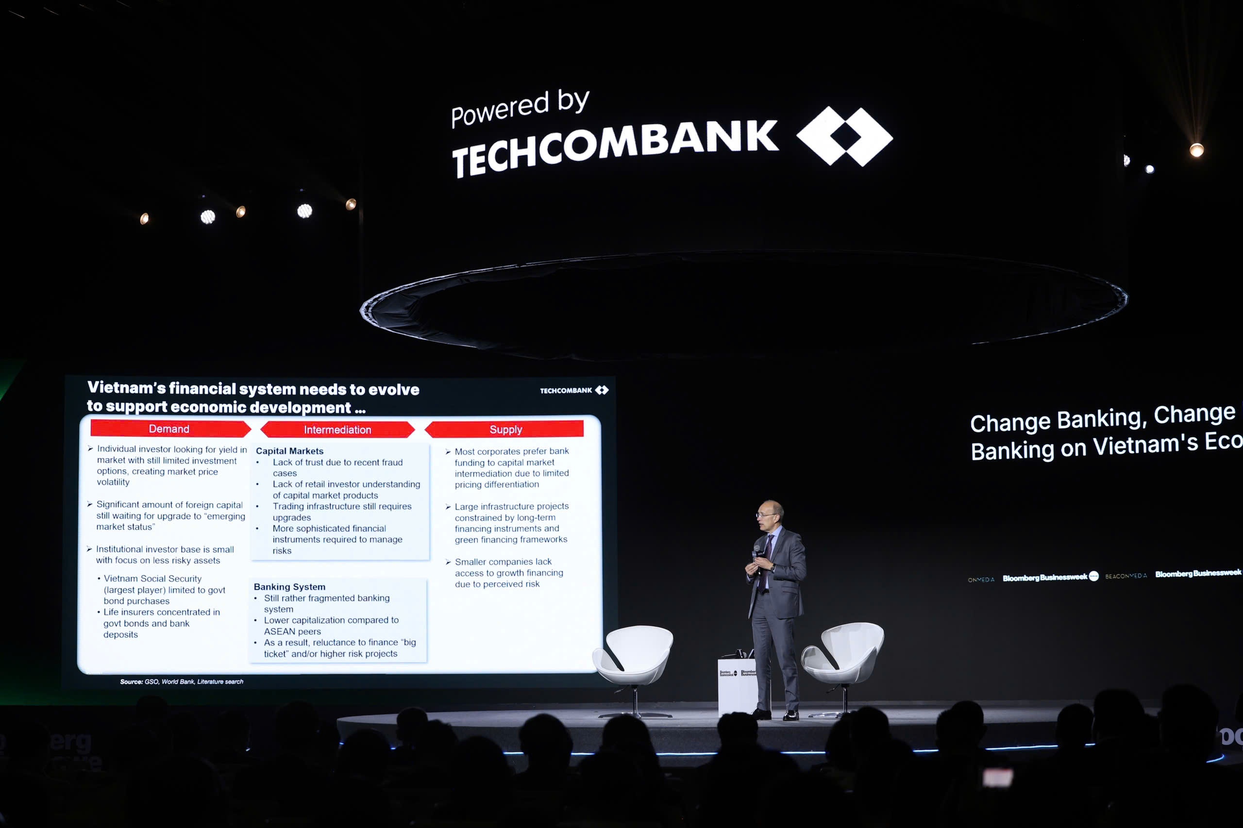 Techcombank anh 1