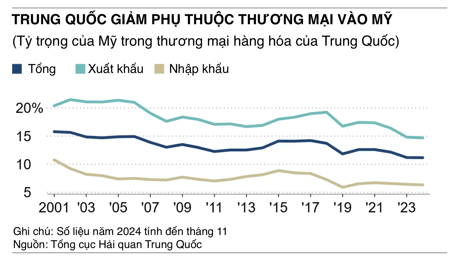 Trung Quoc anh 1
