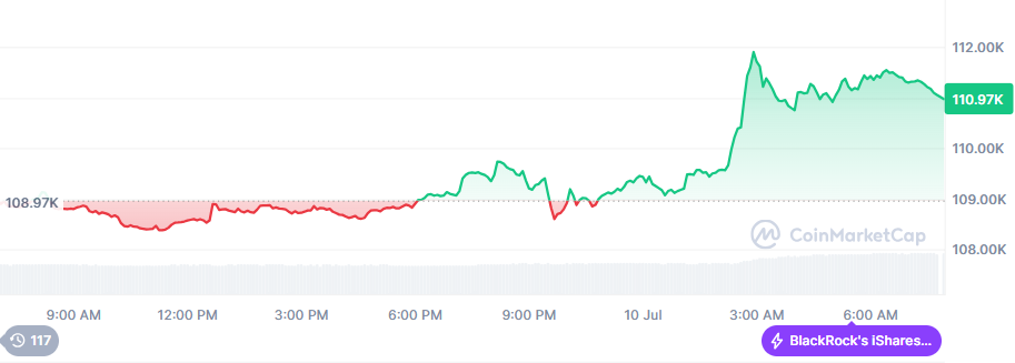 bitcoin anh 1