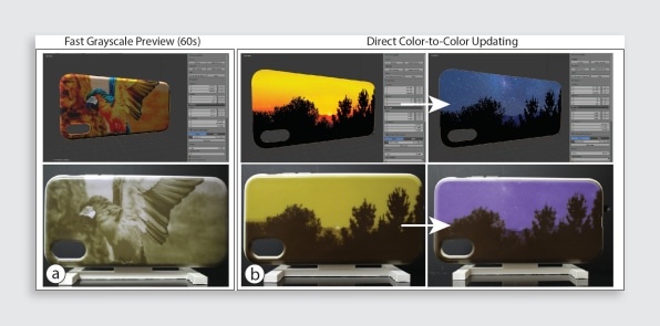 Qua trinh cac do vat doi mau khi tia UV chieu vao hinh anh