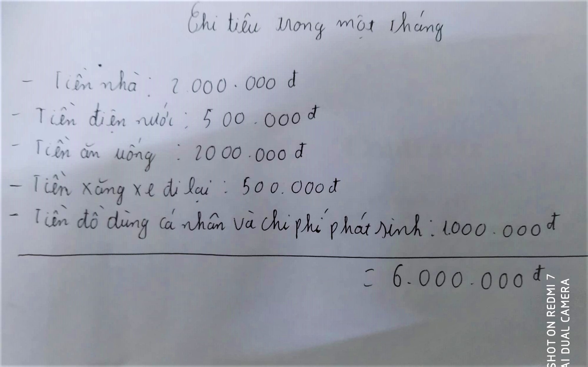thu nhập sinh viên mới ra trường ảnh 1 thu nhap sinh vien moi ra truong anh 1