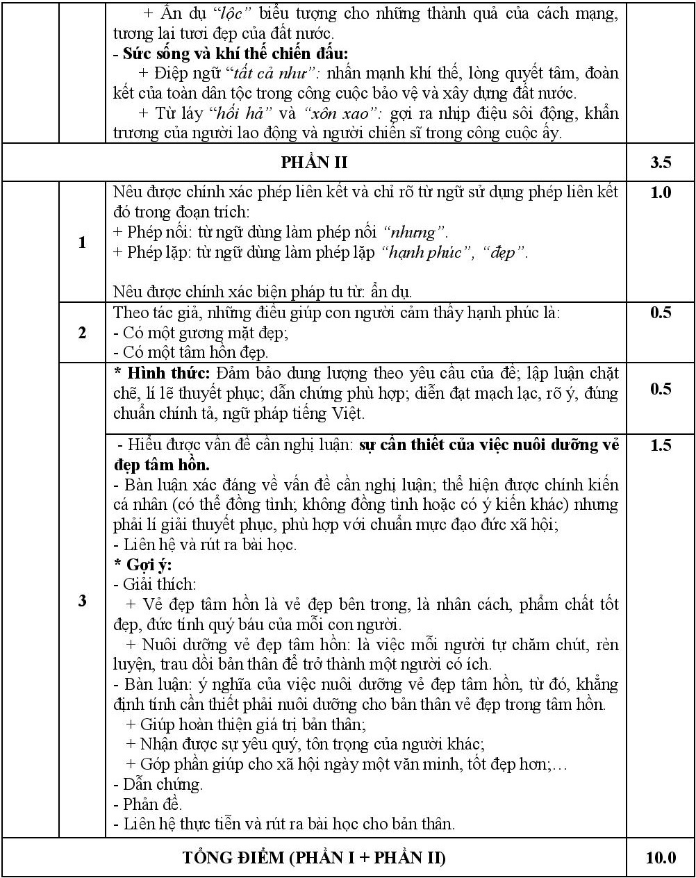 de thi mon ngu van lop 10 anh 3