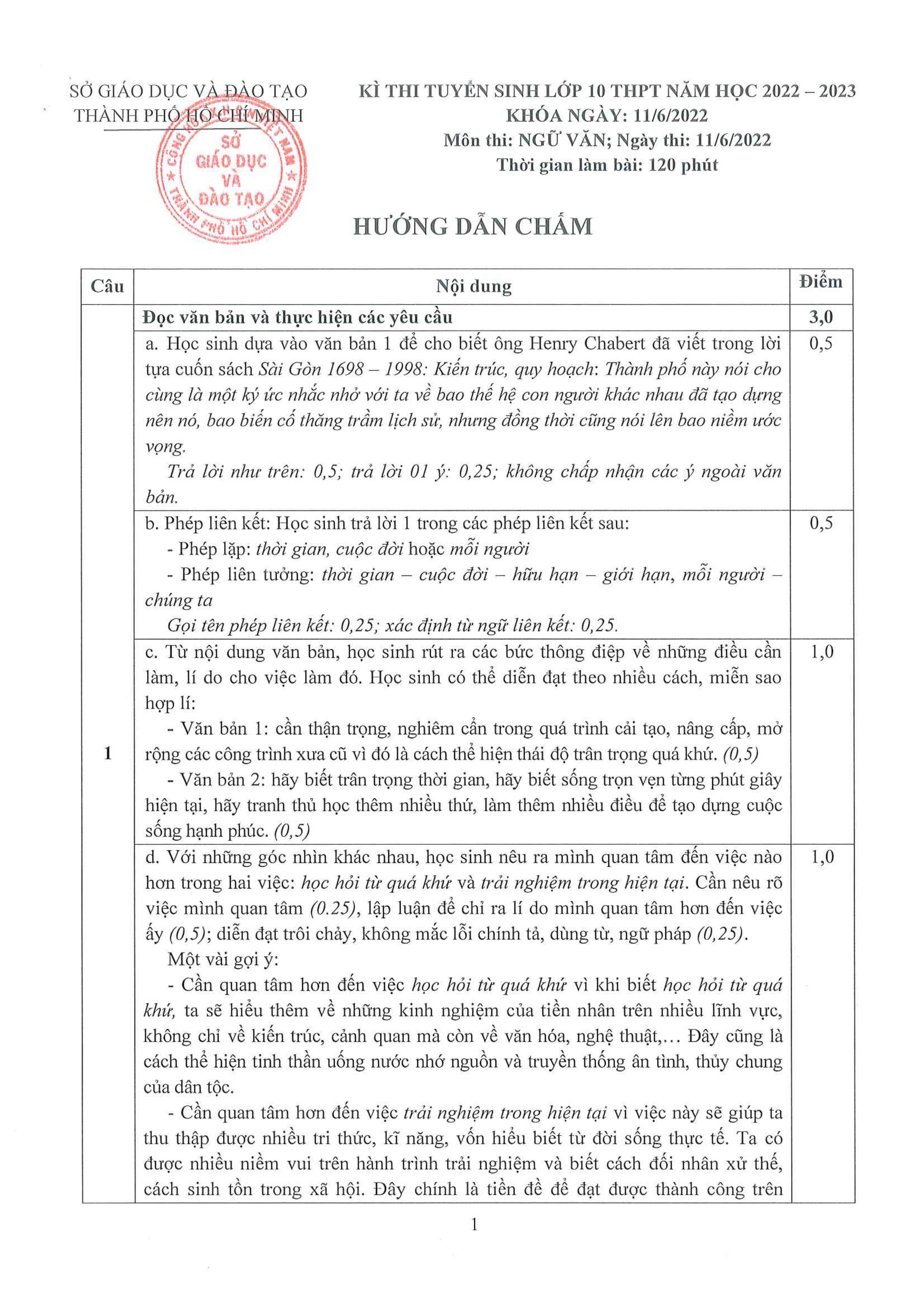 Dap an chinh thuc de thi lop 10 TP.HCM anh 6