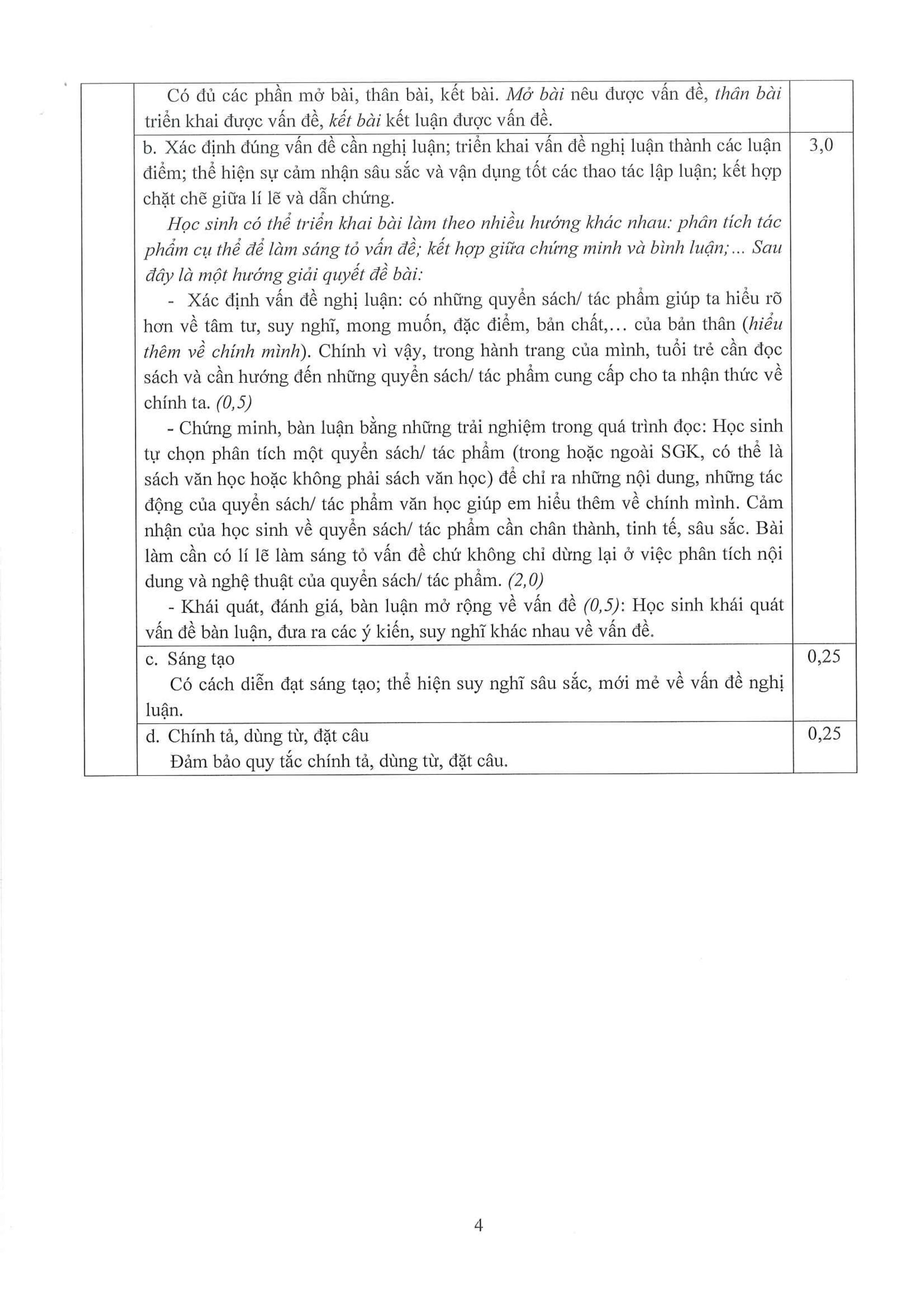 Dap an chinh thuc de thi lop 10 TP.HCM anh 9