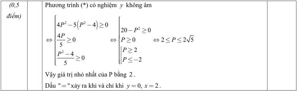 De thi mon Toan vao lop 10 anh 6