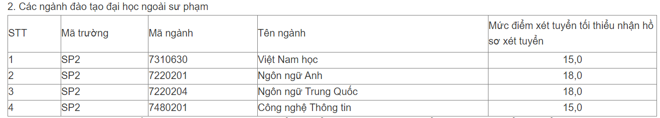 Diem san 11 truong anh 2